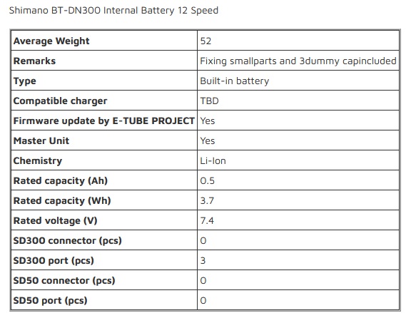 Shimano BT-DN300 Internal Battery Specifications