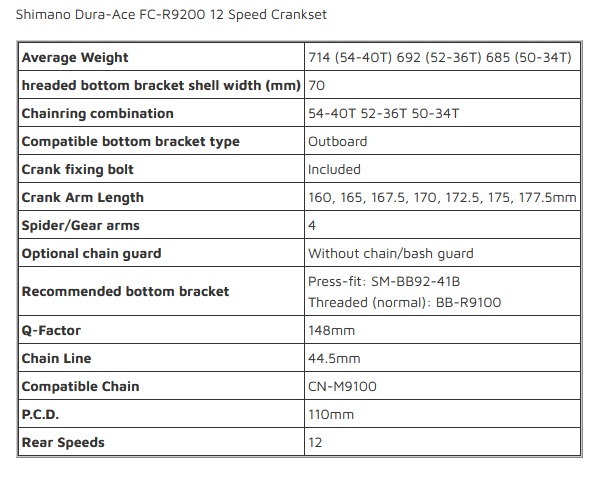 Shimano Dura-Ace FC-R9200 12 Speed Crankset Specifications