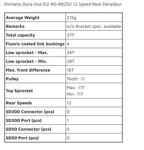 Shimano Dura-Aace Di2 RD-R9250 12 Speed Rear Derailleur specifications