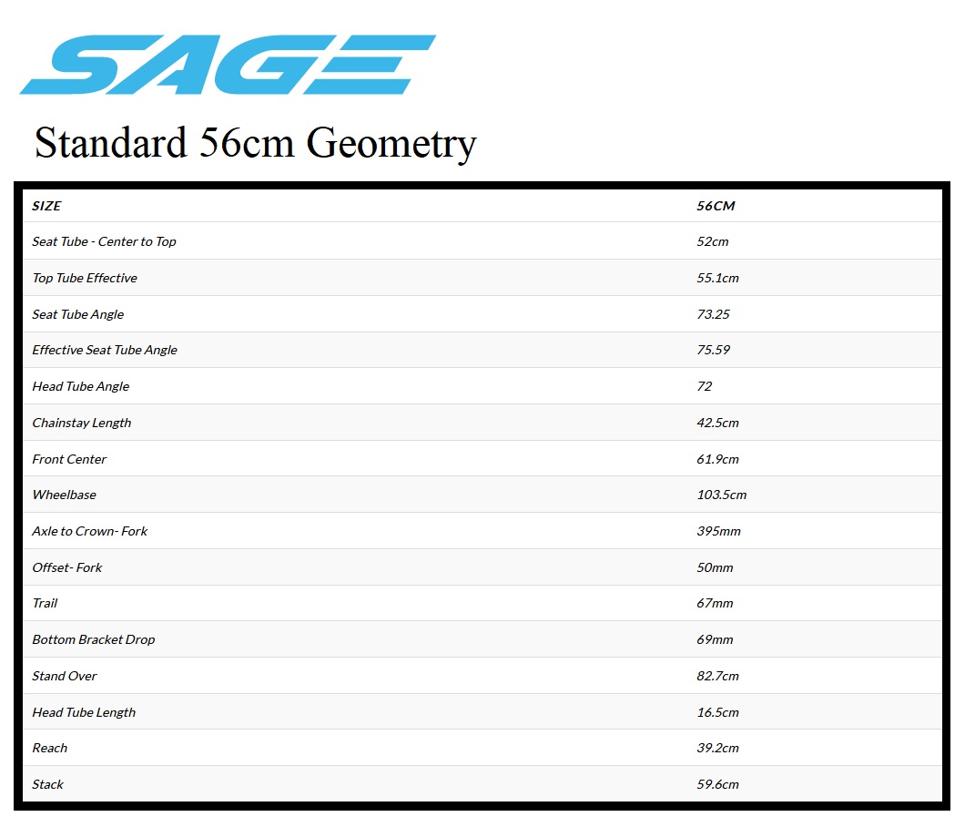 Sage 56cm Storm King Geometry Chart
