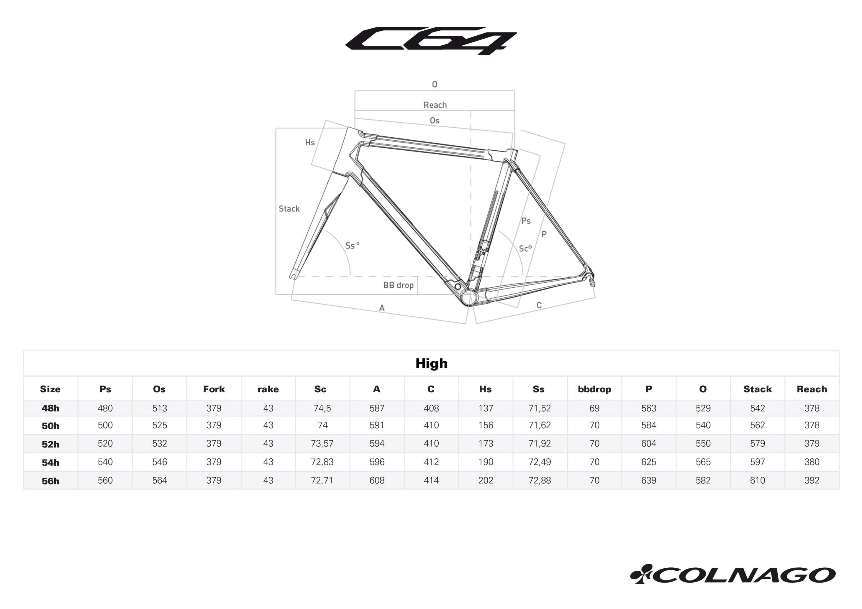 Colnago C64 Geometry Chart