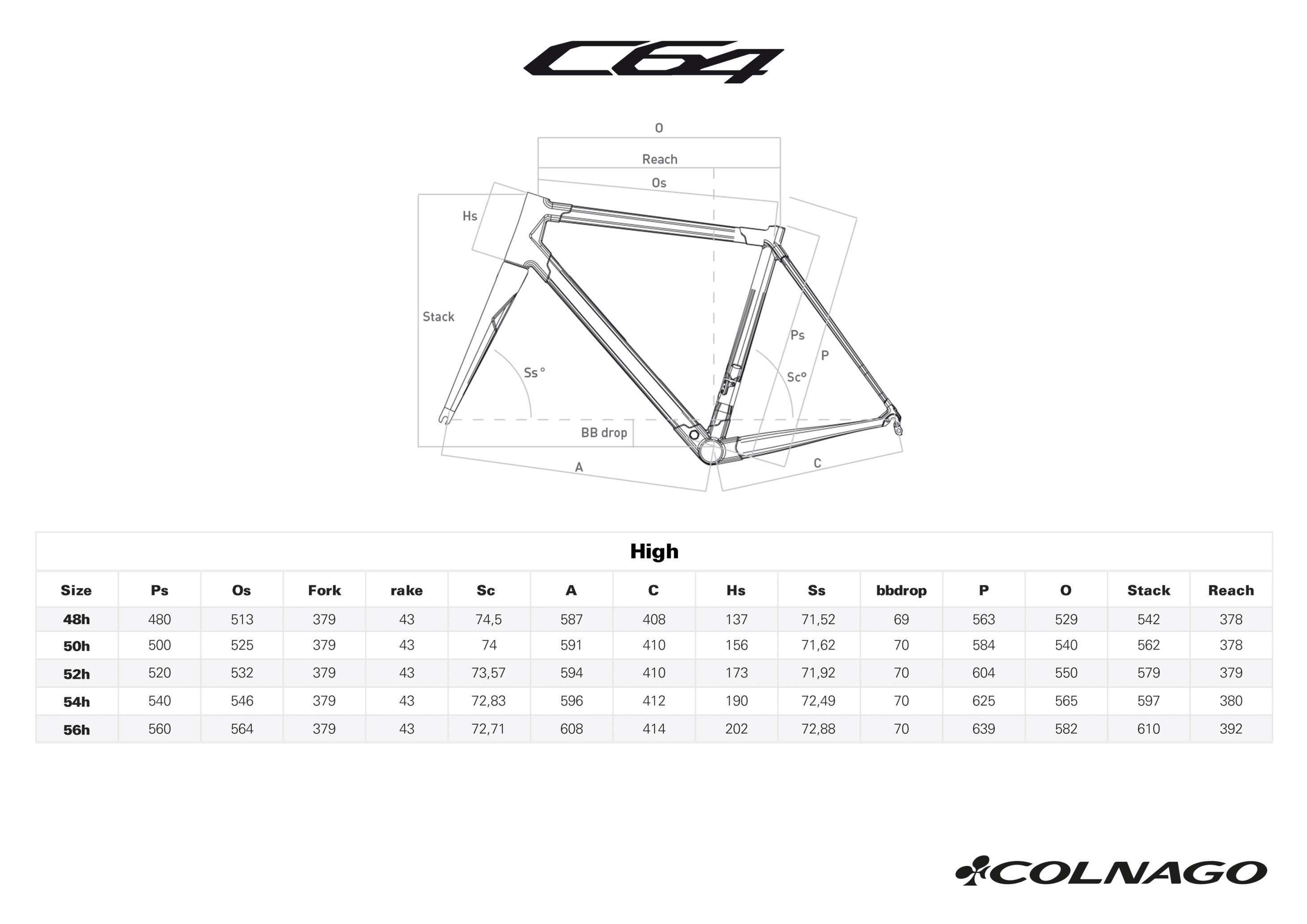 Geometry Details: Colnago C68 All Road 2024 – XAMF