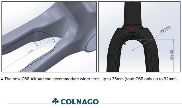 Riding Enjoyment - Colnago C68 Allroad Tire Clearance