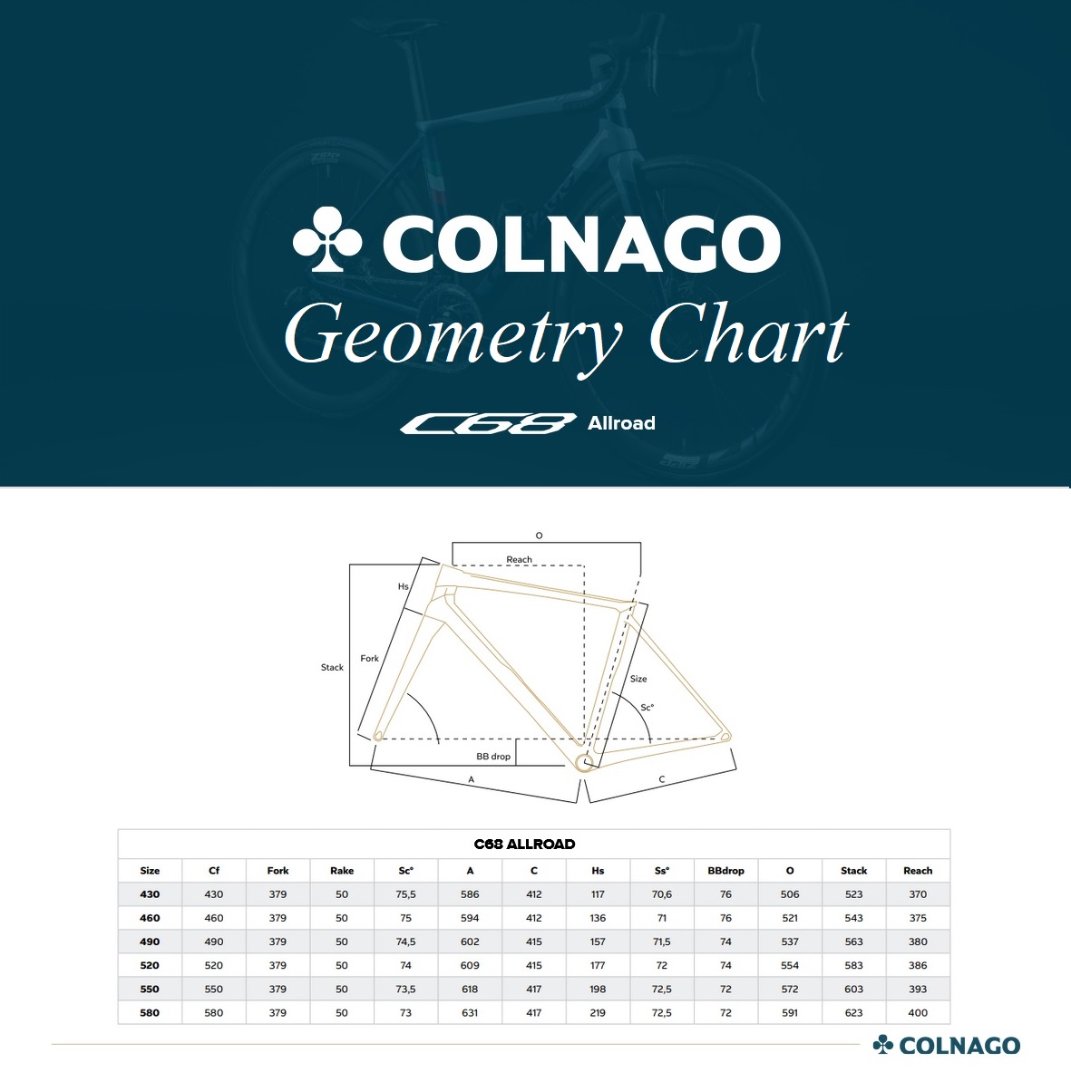 Colnago C68 Allroad Geometry Chart