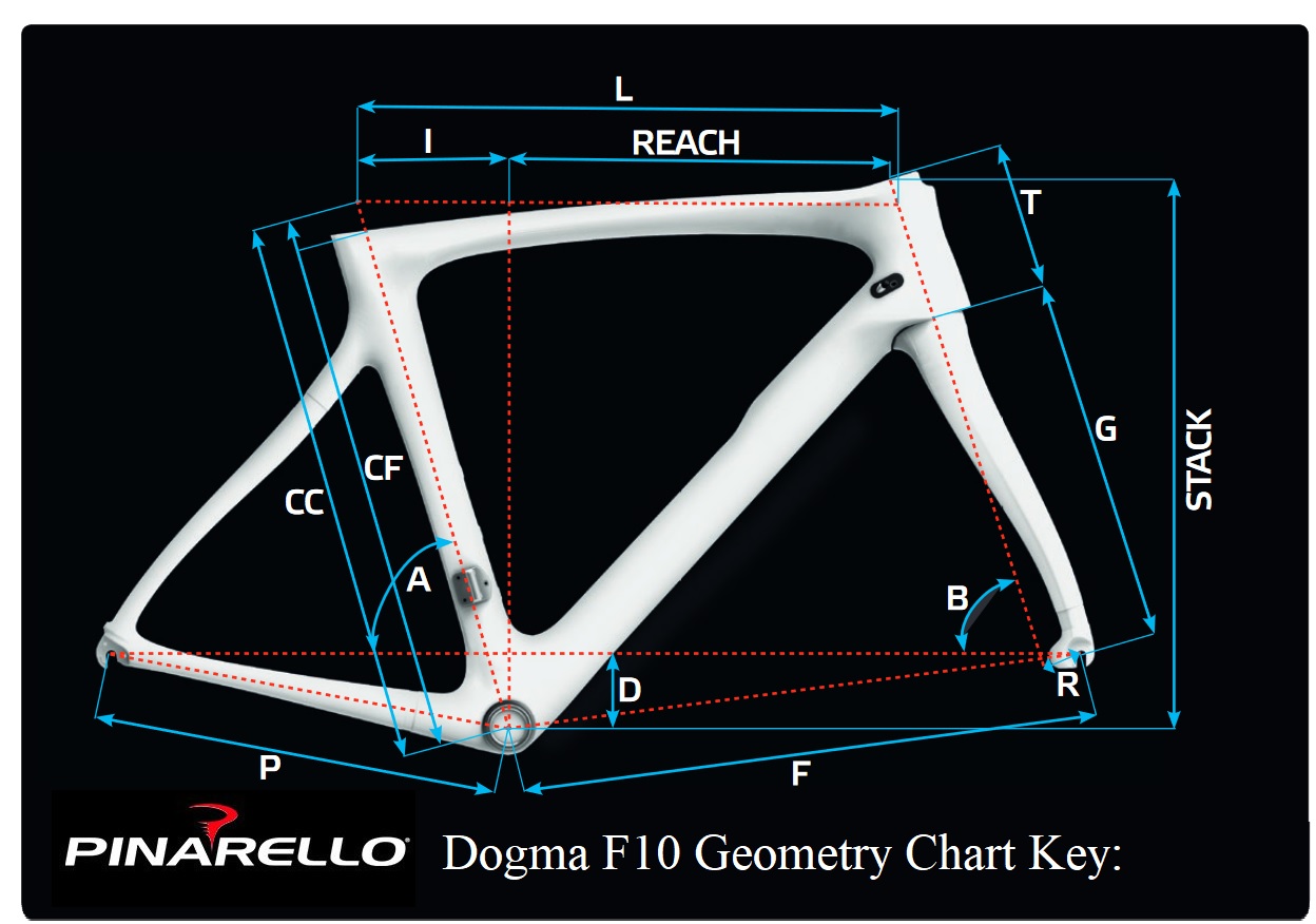 Pinarello F10 Geometry Chart