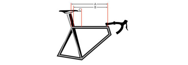 Using Top Tube to define fit