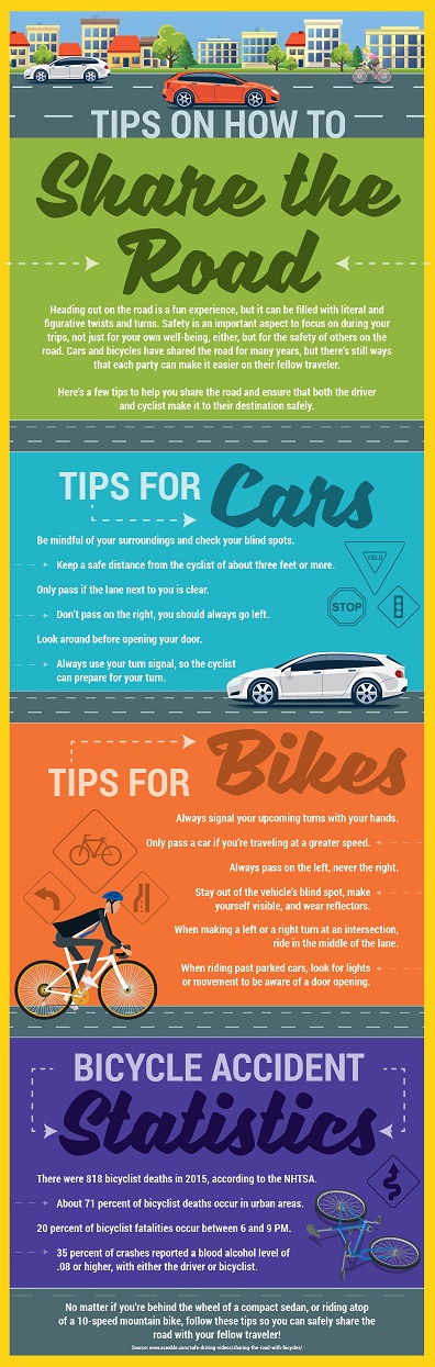 tips for cyclists for sharing the road with drivers