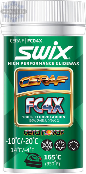 Swix Cera F Powder