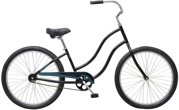 Tuesday June 1 Low Step 