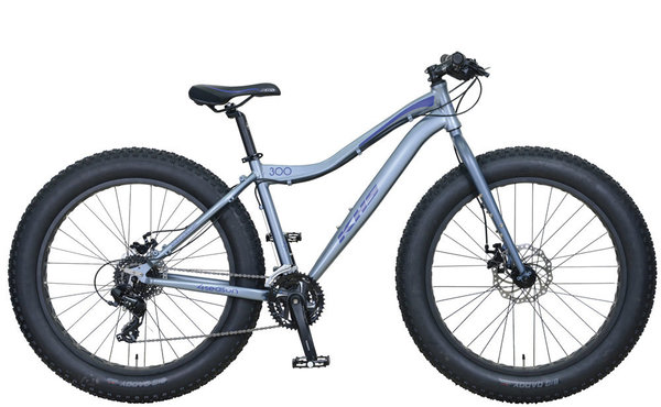 khs fat bike review