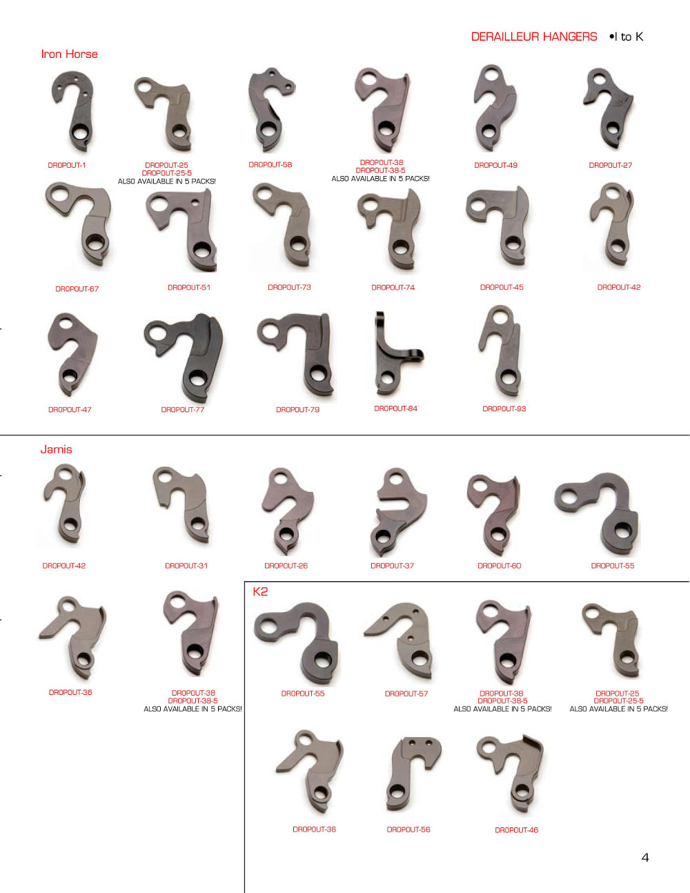 Derailleur Hanger Chart