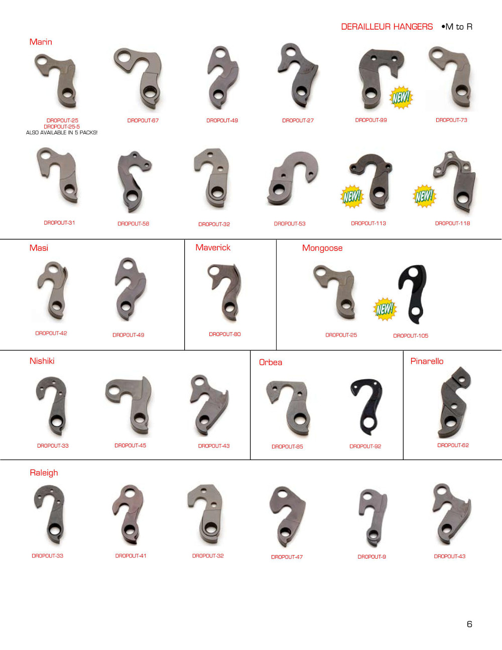 Derailleur Hanger Chart