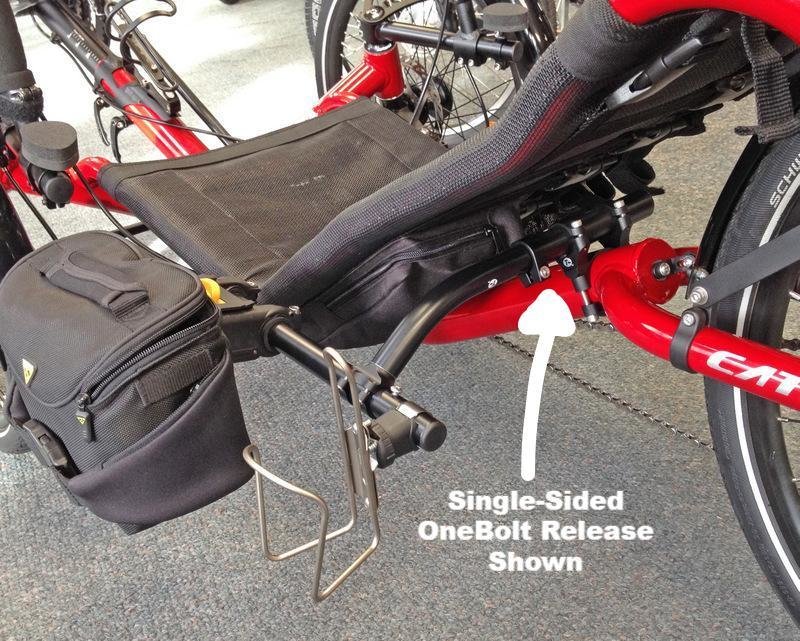 Terra Cycle Seatside Mount Kit (Catrike) Bike World
