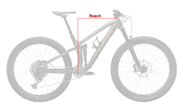 Mountain Bike Size Chart & Fit Guide - Ridley's Cycle