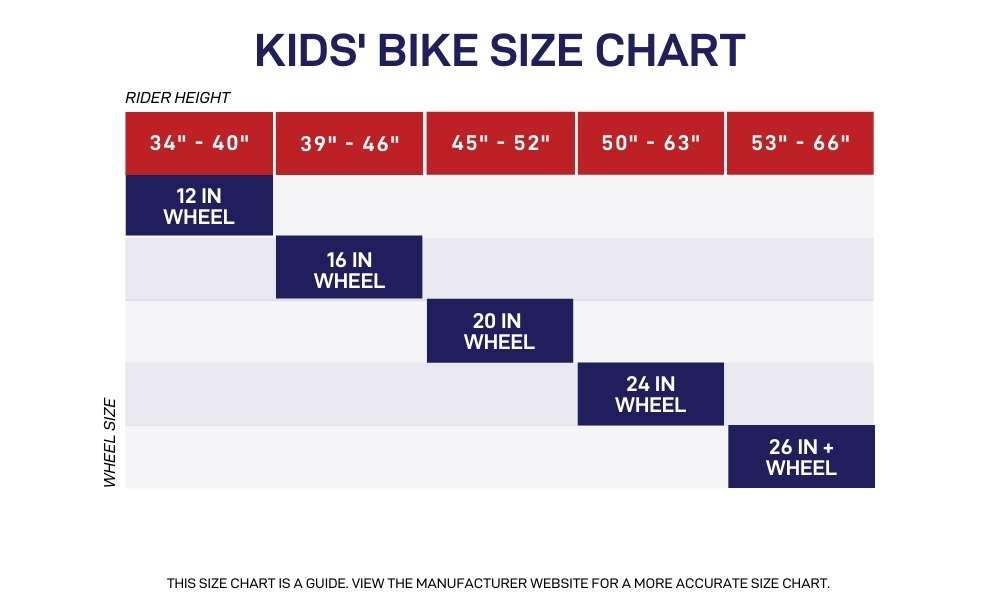 kids bikes size guide