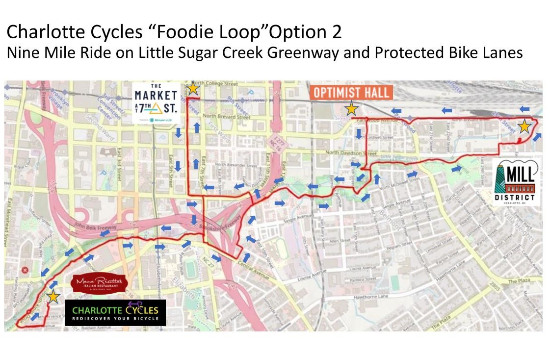 Charlotte Cycles "Foodie Loop" Option 2