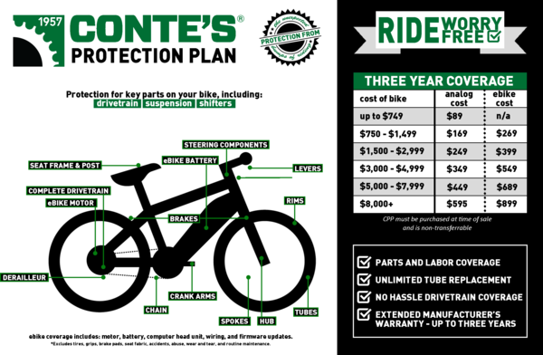 Conte's Bike Shop 3 Year New Bike Protection Plan - Only Available at Time of Bike Purchase