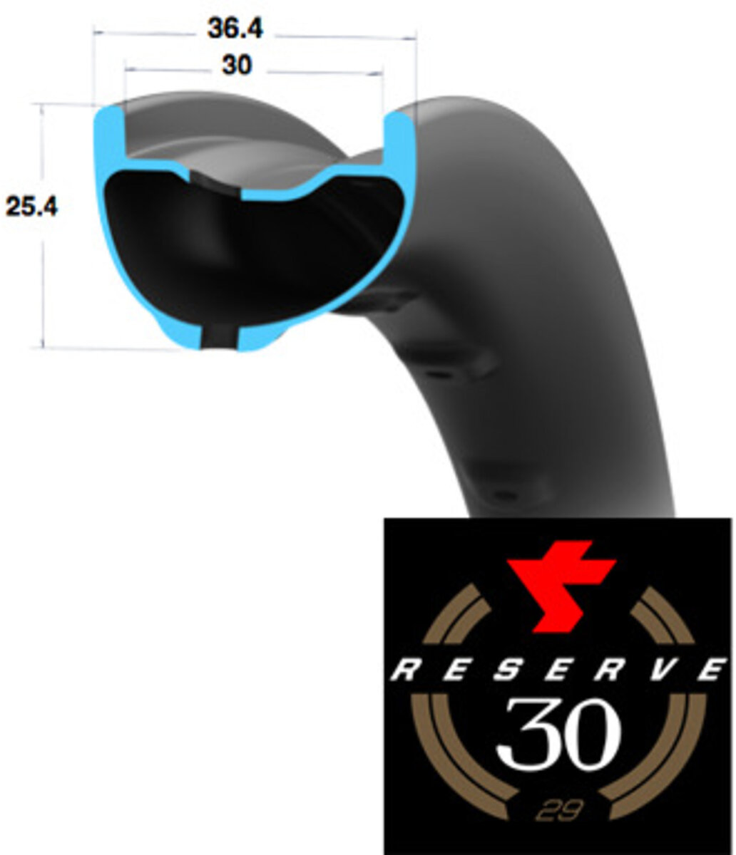 santa-cruz-reserve-carbon-