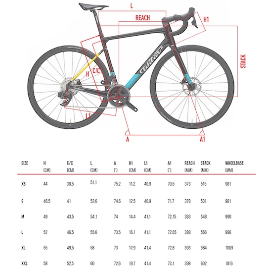 Wilier Triestina Garda Disc Frameset Just Riding Along Bicycle