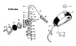 2-stroke carb connections
