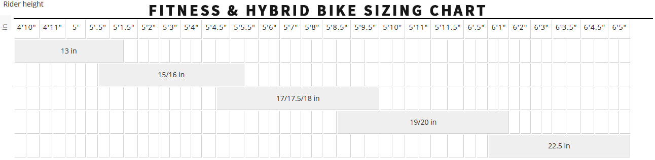 Fitness & Hybrid Bike Sizing Chart for Rental Bikes