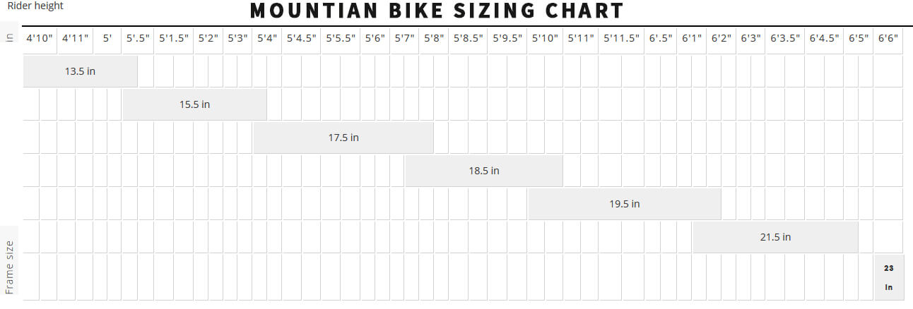 Mountain Bike Sizing Chart for Rental Bikes