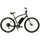 Step 2.Category of Bike: Ebike - Electric assist Bicycle