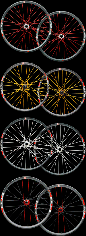 Industry Nine Torch Gravity Wheelsets