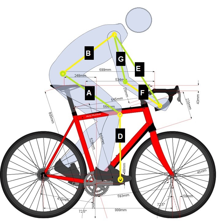 Bike geometry. Велосипед Geometry. Bike Fit углы. Велосипед в геометрических фигурах. Велосипед WTS Fit Bike.