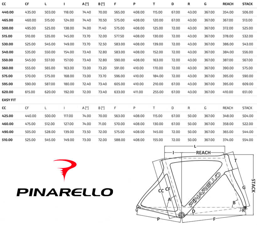 Pinarello Dogma Size Chart