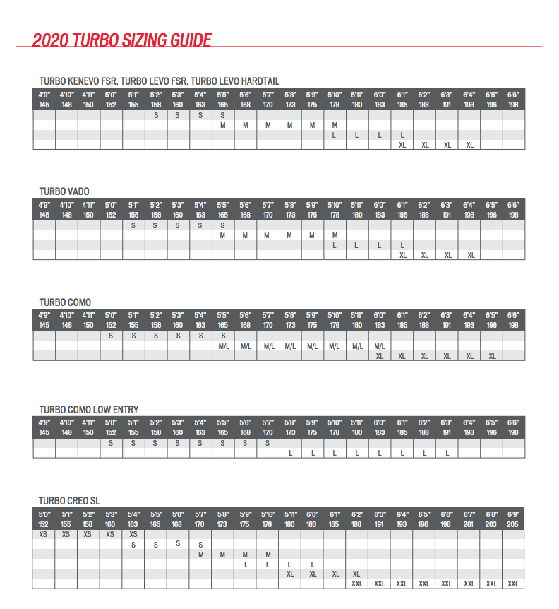 Salsa Cycles Size Chart