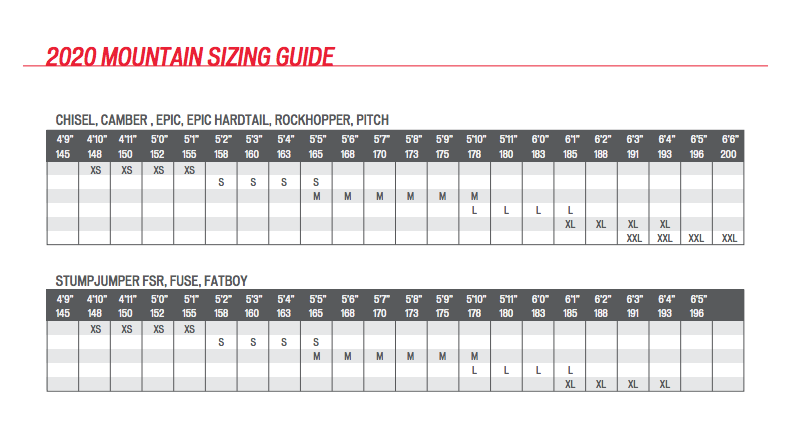 Gt Bike Size Chart