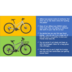 Class Cycles Explanation of eBikes