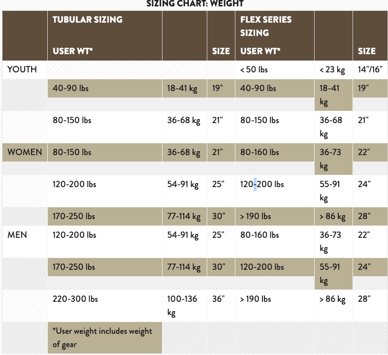 Tubbs Women's Xplore Kit New Moon Ski & Bike Hayward, WI