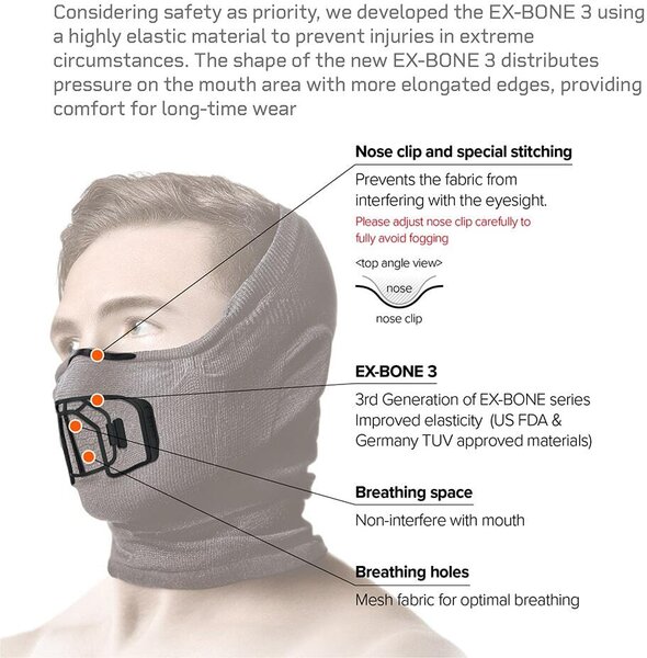 Naroo ZH5 Half Mask Balaclava