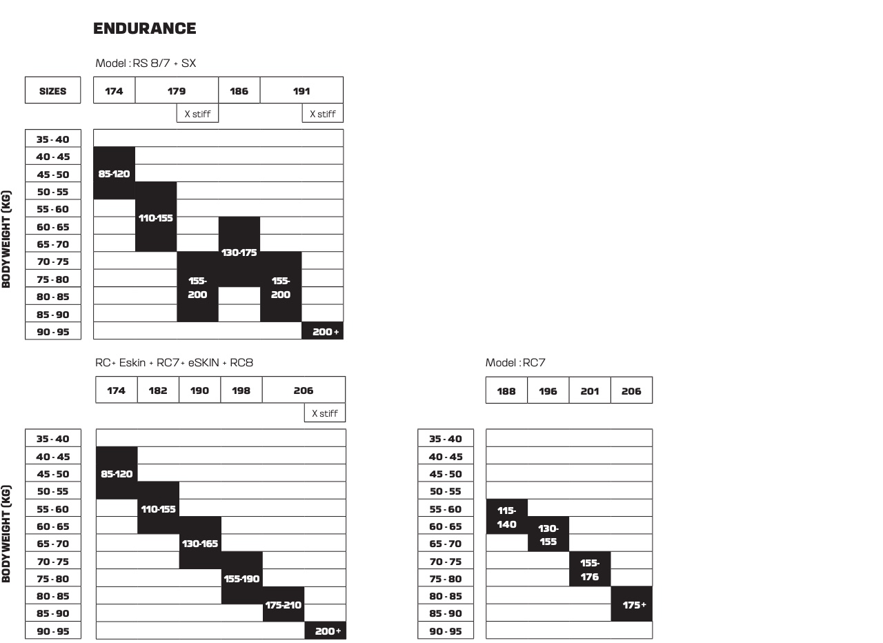 Salomon Ski Size Chart New Moon Ski & Bike Hayward, WI
