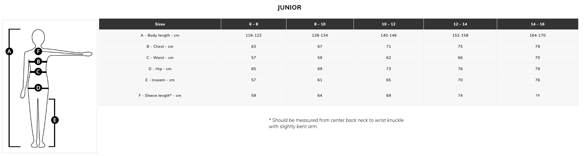 Swix Clothing Size Chart New Moon Ski & Bike Hayward, WI