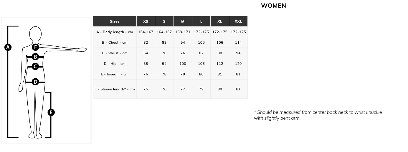Swix Clothing Size Chart New Moon Ski & Bike Hayward, WI
