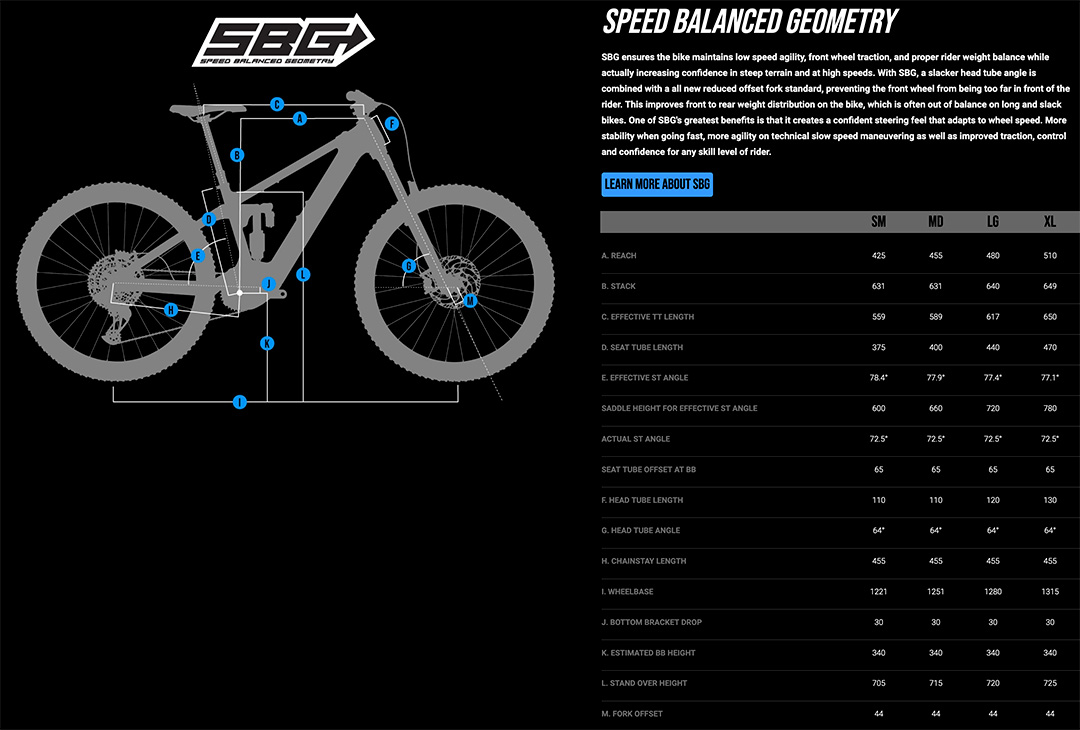 Transition Repeater NX Carbon Rock City Cycles Nanaimo, BC