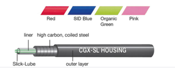 Jagwire CGX-SL Brake Housing Per Foot. 5mm Diameter. Colours