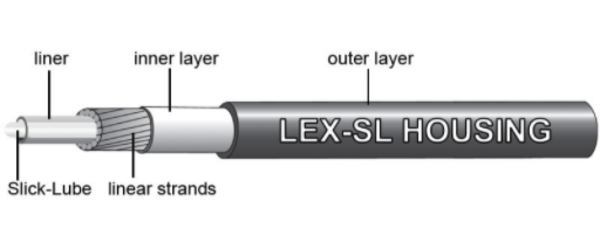 Jagwire LEX-SL Shift Housing Per Foot. 4mm Diameter. Black