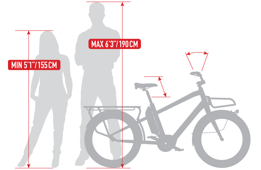 Benno Bikes Boost E Size chart - minimum 5' 1" (155cm) maximum 6'3" (190cm)