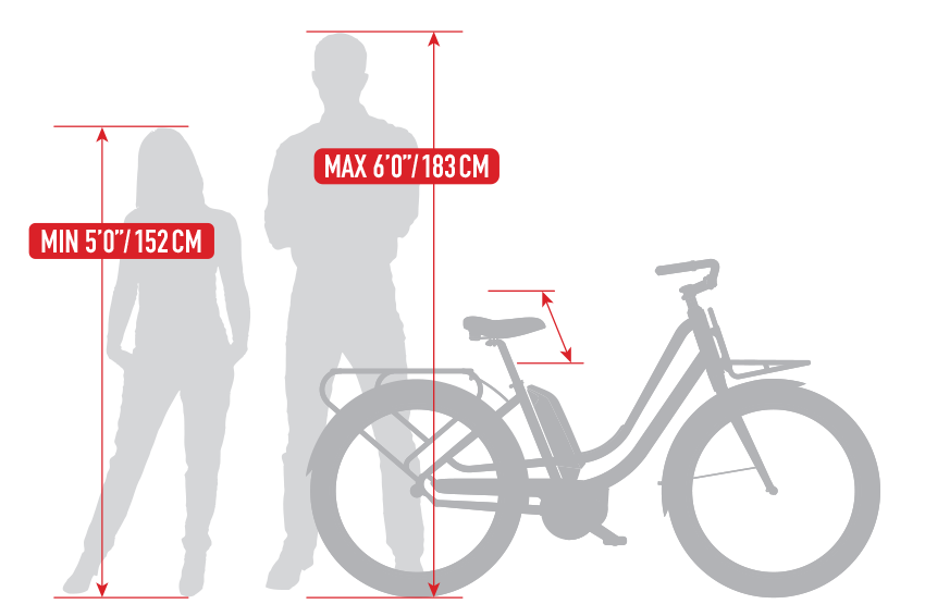 Benno Bikes EJoy 10D Performance - size chart: min. 5' (152cm), max. 6' (183cm)