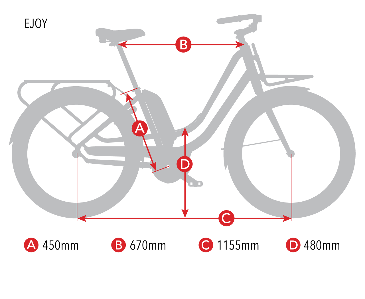 Benno Bikes EJoy 10D Performance - geometry chart