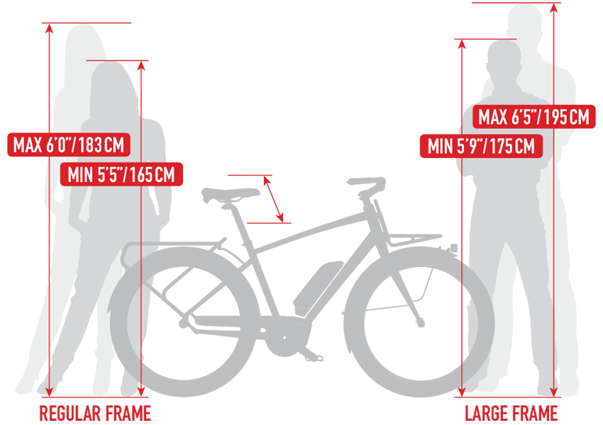 Benno Bikes EScout - size/fit chart