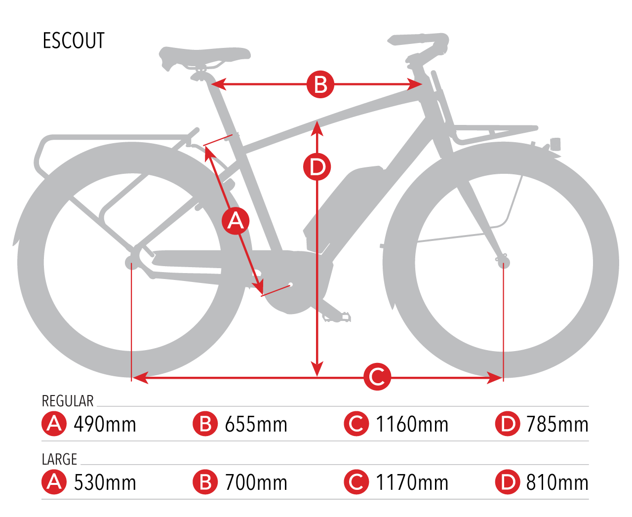 Benno Bikes EScout - geometry chart