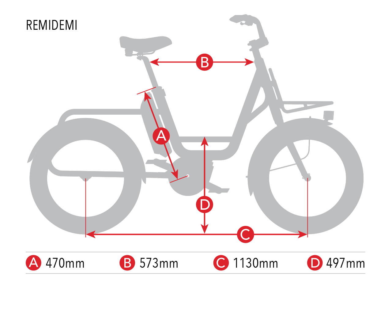 Benno Bikes RemiDemi - geometry chart