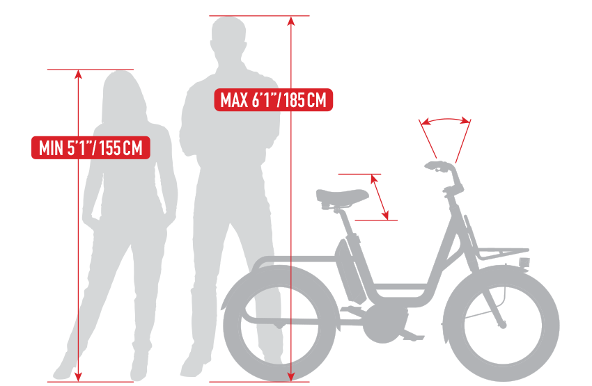 Benno Bikes RemiDemi - size/fit chart