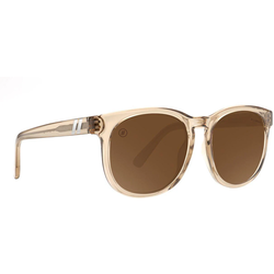 Blenders H Series X2