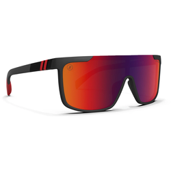 Blenders Active SciFi